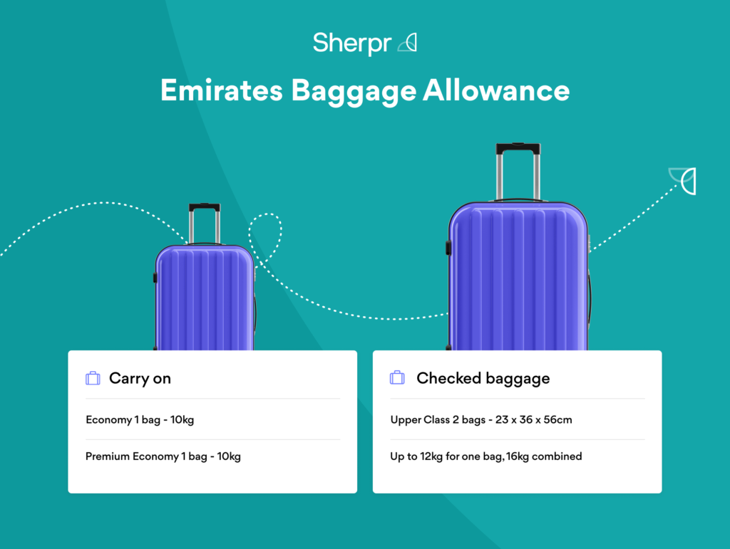 Emirates Luggage Allowance  Excess Baggage Fees  Sherpr