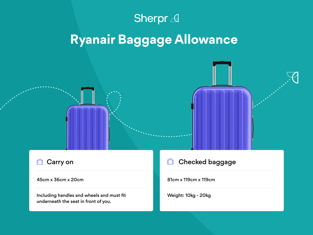 Ryanair Allowance Baggage Fees | Sherpr
