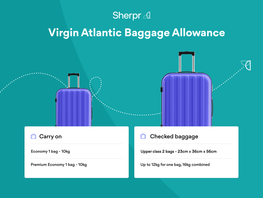 Virgin Atlantic Luggage Allowance Excess Baggage Fees Sherpr