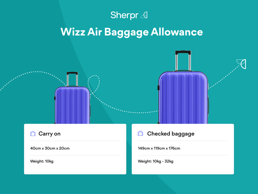 Bagages Wizz Air : prix, poids, dimensions…